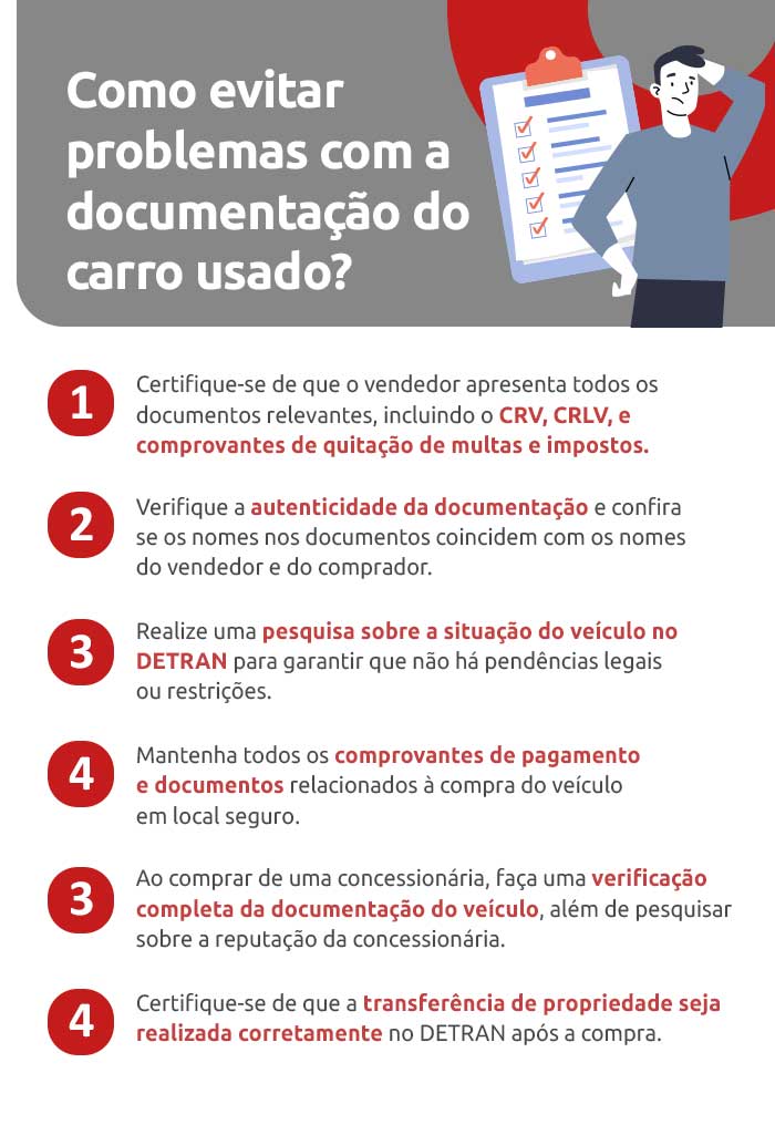 Infográfico sobre como evitar problemas com a documentação do carro usado- DOK