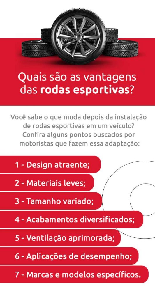 Infográfico sobre quais as vantagens das rodas esportivas | DOK