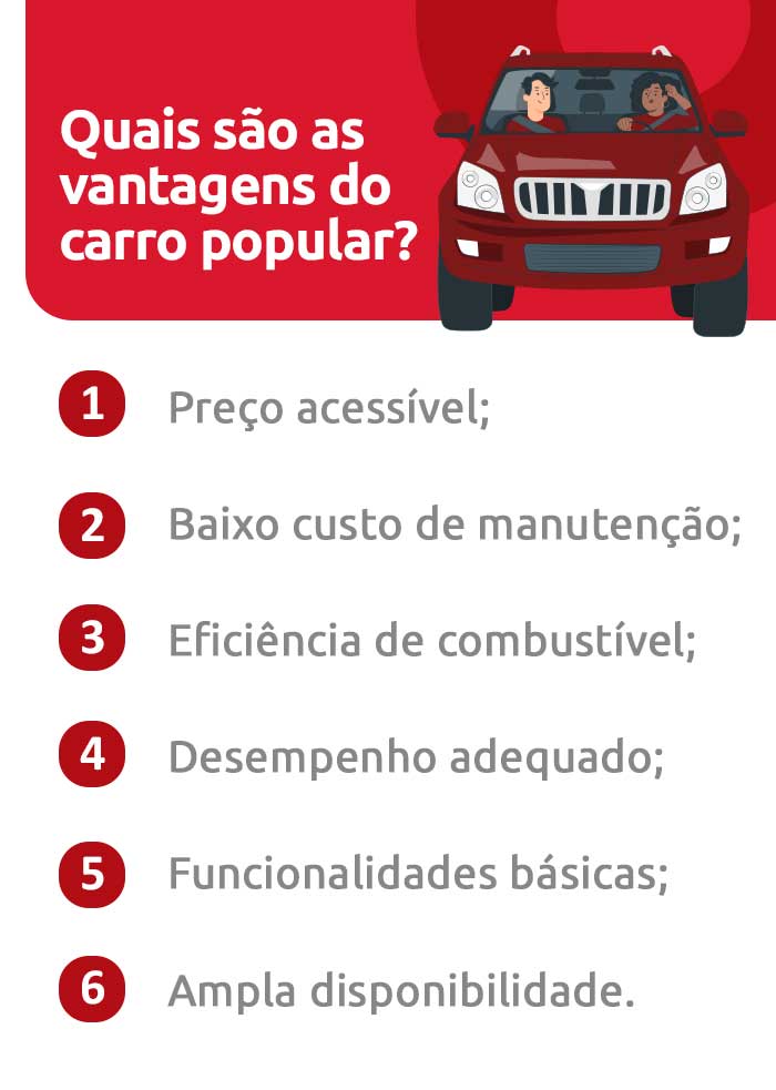 Infográfico sobre quais são as vantagens do carro popular | DOK