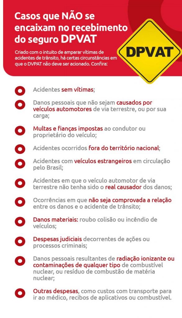 Infográfico sobre os casos que não se encaixam no recebimento do seguro DPVAT | DOK