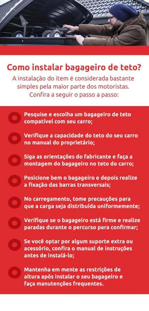 infográfico sobre como instalar bagageiro de teto | DOK