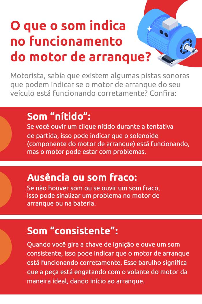 Infográfico sobre o que o som indica no funcionamento do motor de arranque | DOK