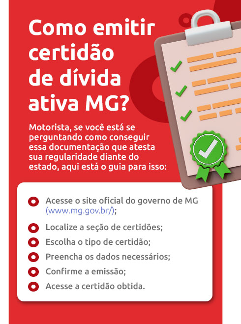 Infográfico sobre como emitir certidão de dívida ativa MG | DOK