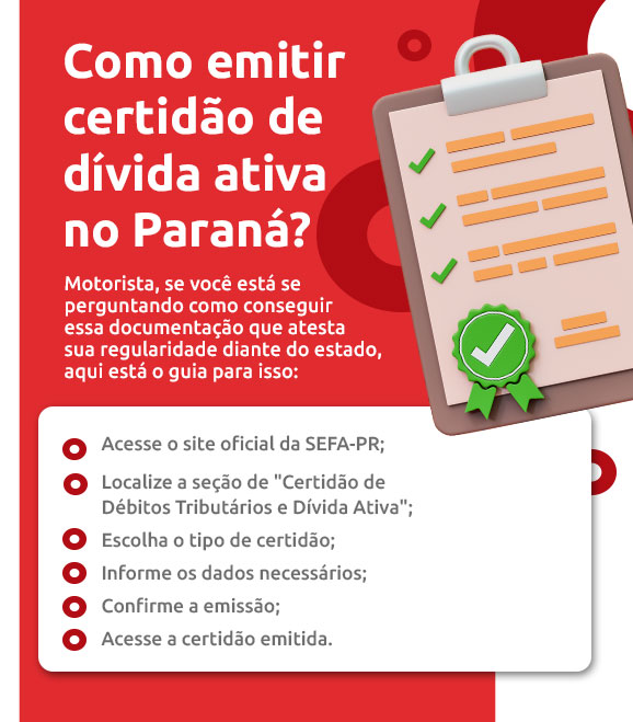 Infográfico sobre como emitir certidão de dívida ativa no Paraná - DOK