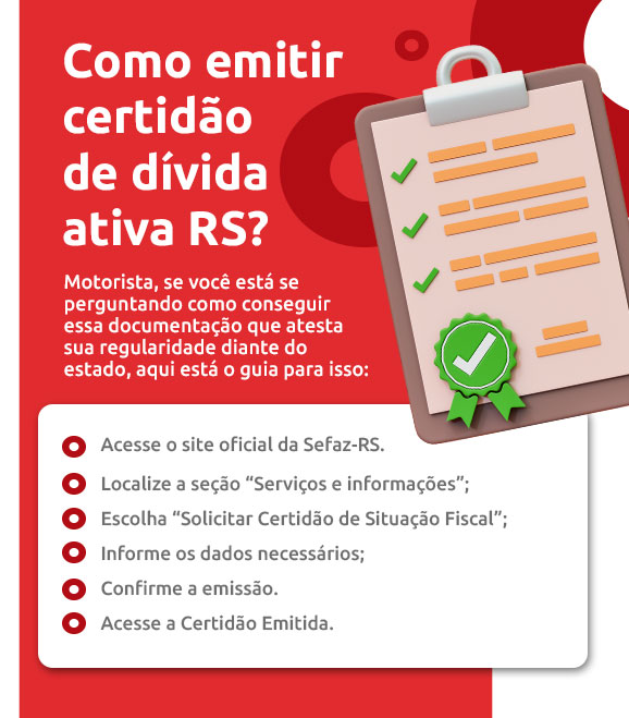 Infográfico sobre como emitir certidão de dívida ativa RS | DOK