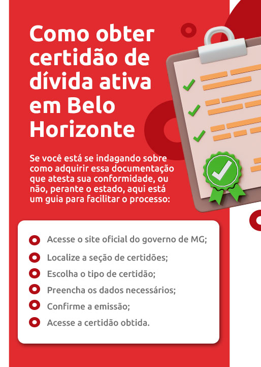 Infográfico sobre como obter certidão de dívida ativa em Belo Horizonte | DOK