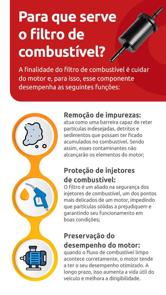 Infográfico sobre para que serve o filtro de combustível | DOK