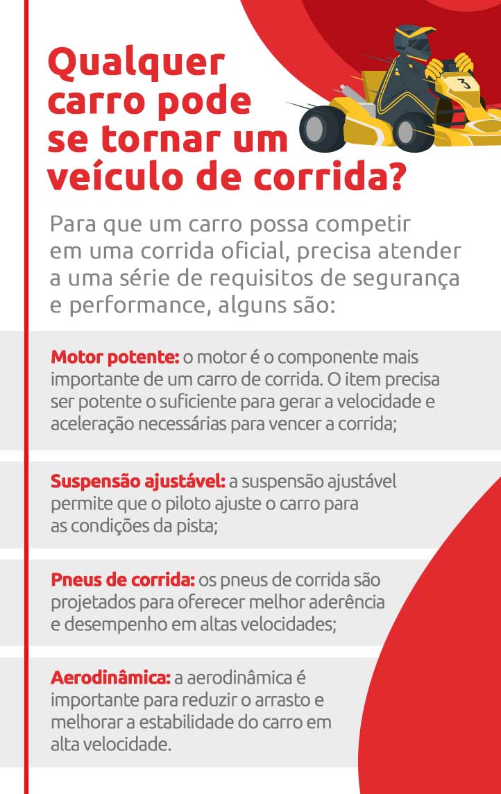 Infográfico sobre se qualquer carro pode se tornar um veículo de corrida | DOK