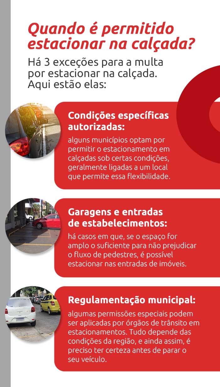 Infográfico sobre quando é permitido estacionar na calçada | DOK