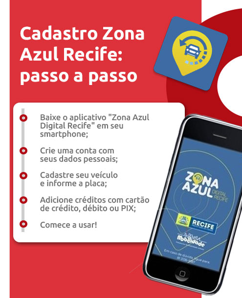 Infográfico sobre Cadastro Zona Azul Recife: passo a passo | DOK
