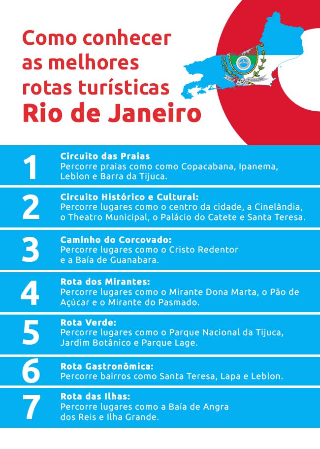 Infográfico sobre como conhecer as melhores rotas turísticas Rio de Janeiro | DOK