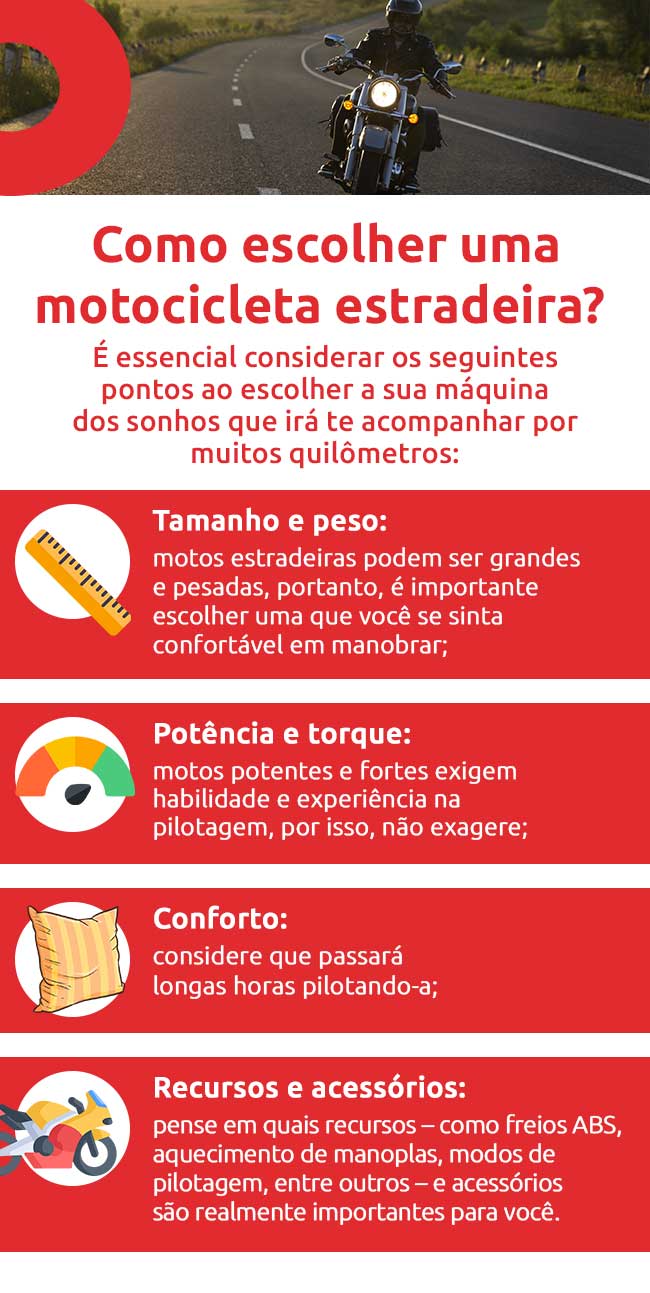 Infográfico sobre como escolher uma motocicleta estradeira | DOK