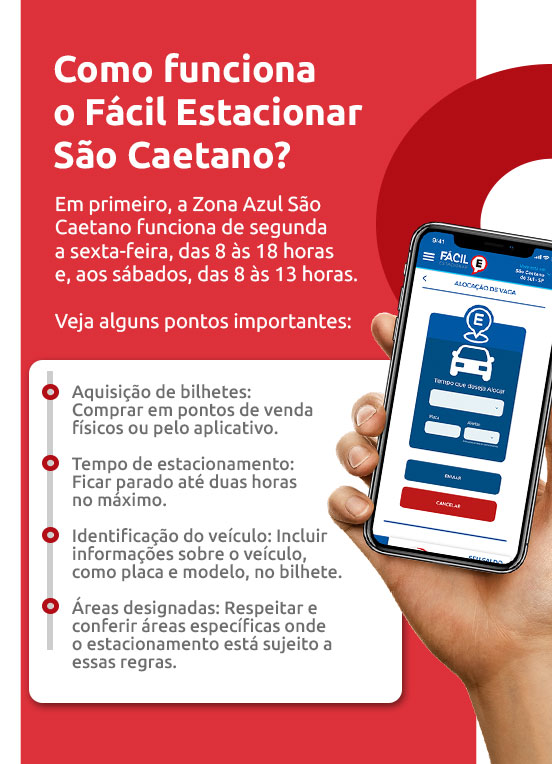 Infográfico sobre como funciona o Fácil Estacionar São Caetano | DOK