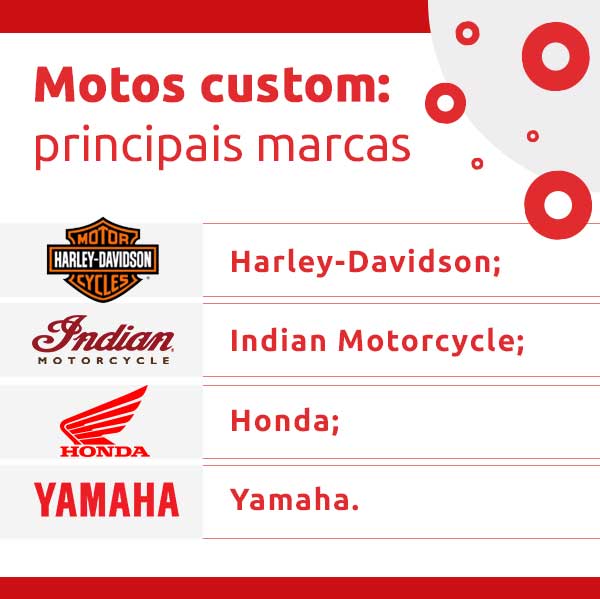 Infográfico sobre motos custom: principais marcas | DOK