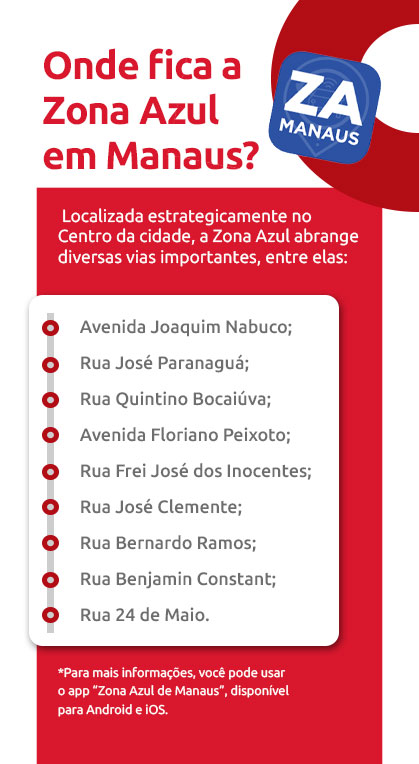 Infográfico sobre onde fica a zona azul em Manaus | DOK