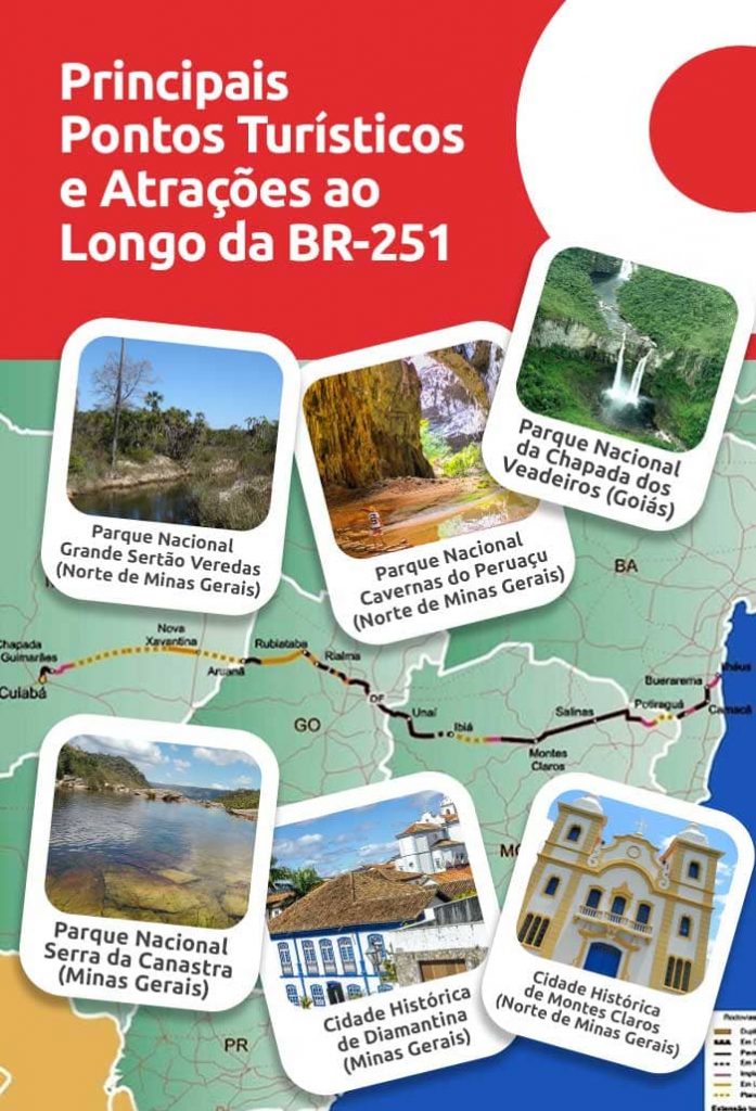 Infográfico sobre os principais pontos turísticos e atrações ao longo da BR-251 | DOK