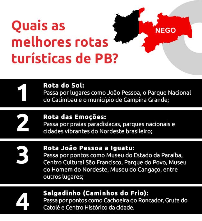 Infográfico sobre quais as melhores rotas turísticas de PB | DOK