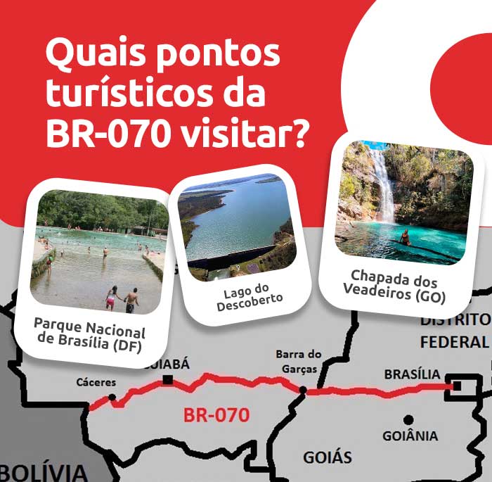 Infográfico sobre quais pontos turísticos da BR-070 visitar | DOK