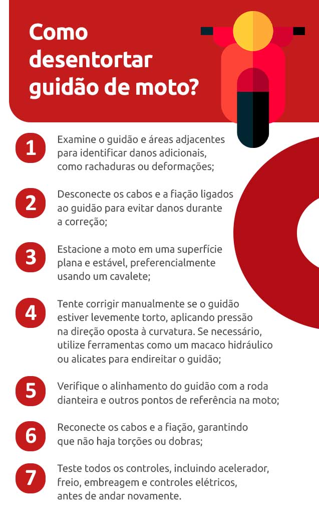 Infográfico sobre como desentortar guidão de moto | DOK