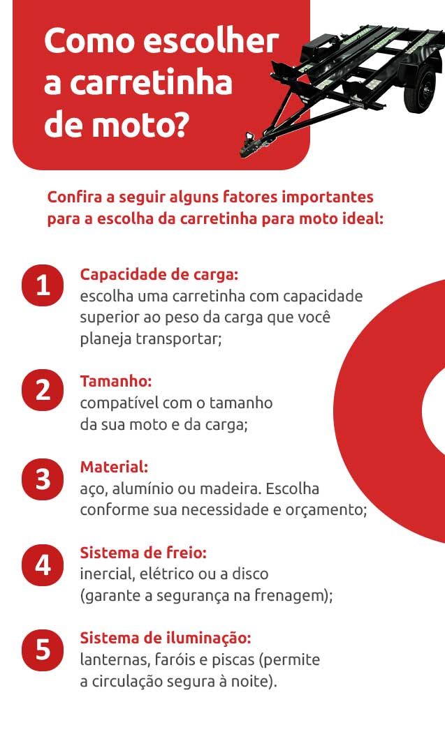 Infográfico sobre como escolher a carretinha de moto | DOK