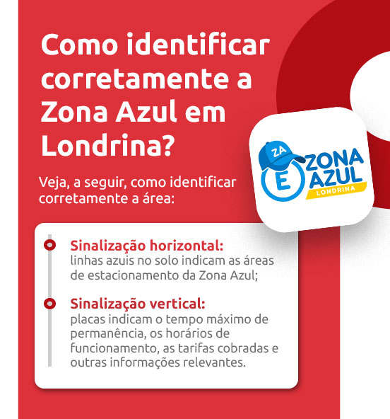 Infográfico sobre como identificar corretamente a Zona Azul em Londrina | DOK