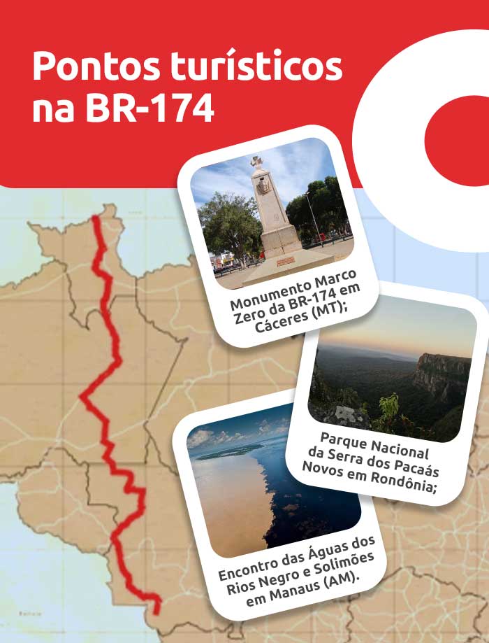 Infográfico sobre pontos turísticos na BR-174 | DOK