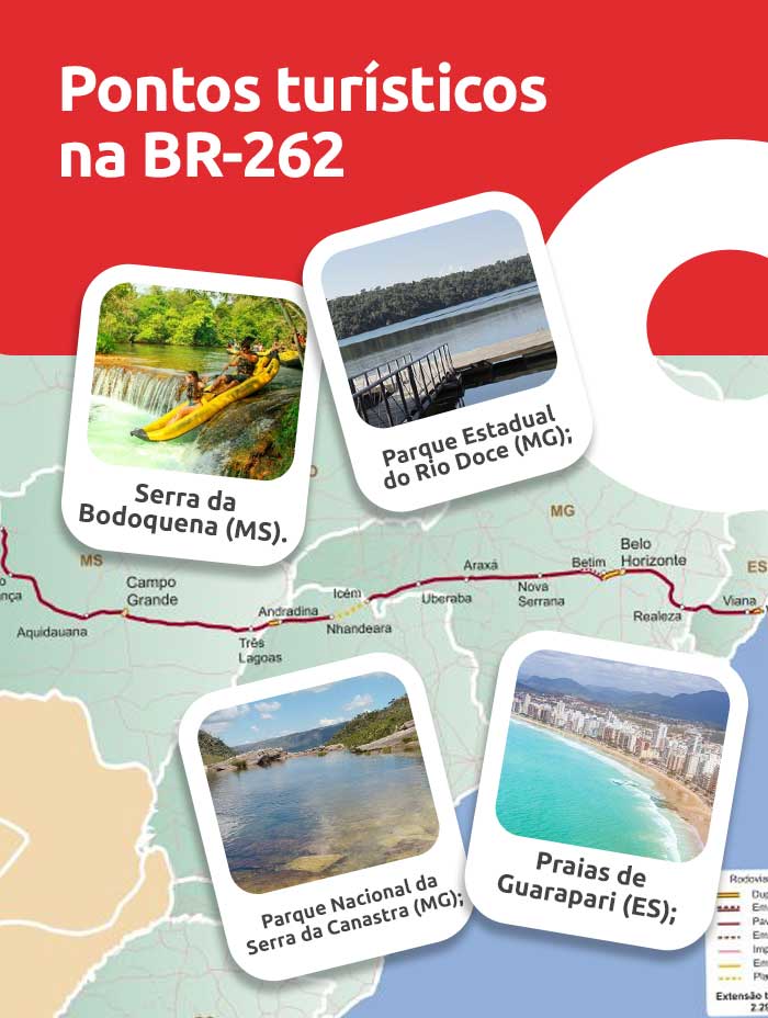 Infográfico sobre pontos turísticos na BR-252 | DOK