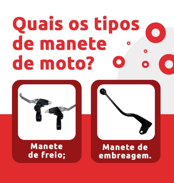 Infográfico sobre quais os tipos de manete de moto | DOK