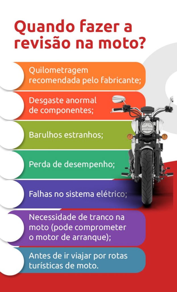 Infográfico sobre quando fazer a revisão de moto- DOK