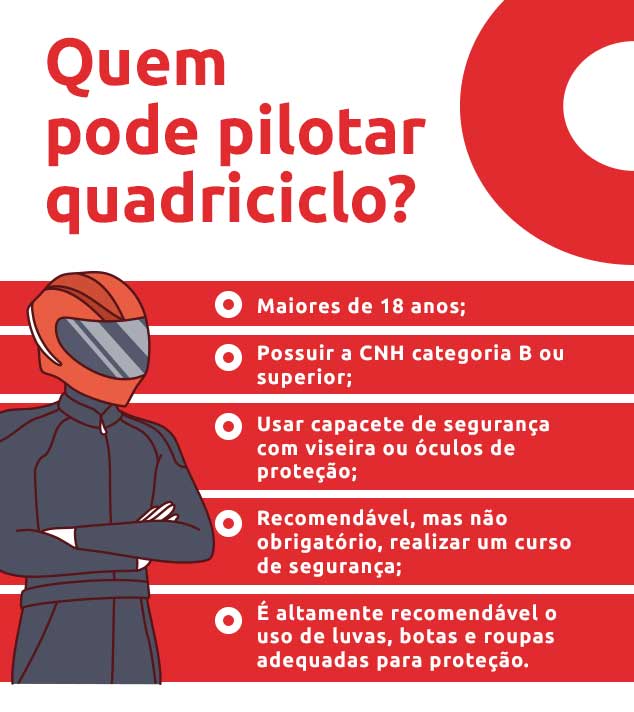 Infográfico sobre quem pode pilotar quadriciclo 4x4- DOK