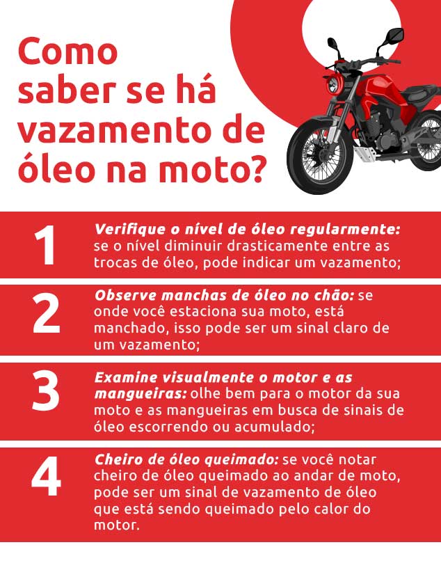 Infográfico sobre como saber se há vazamento de óleo na moto | DOK