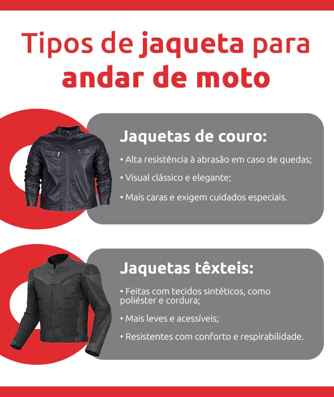 Infográfico sobre tipos de jaqueta para andar de moto | DOK