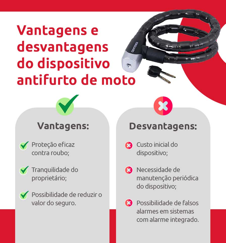 Infográfico sobre vantagens e desvantagens do dispositivo antifurto de moto | DOK