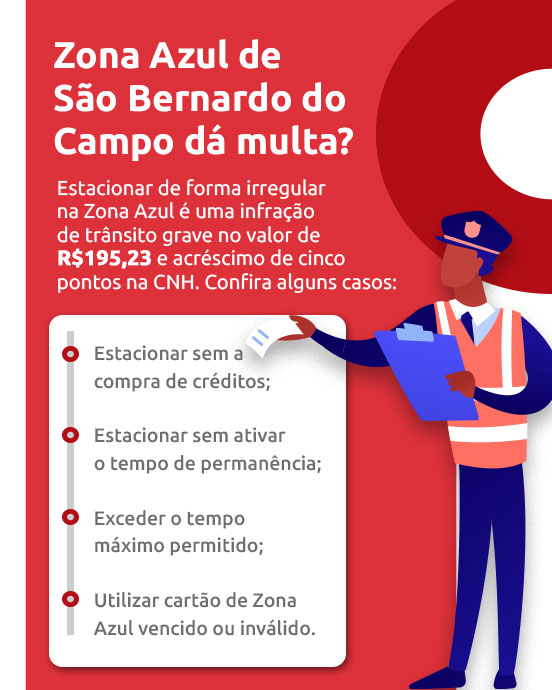 Infográfico sobre Zona Azul de São Bernardo do Campo dá multa? | DOK