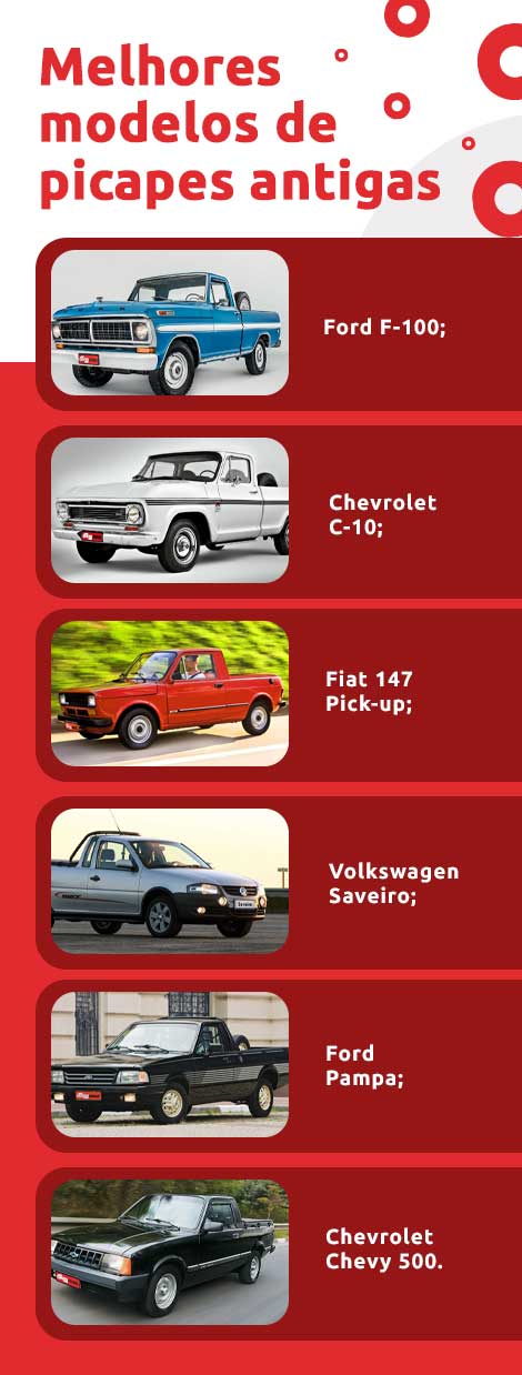 Infográfico sobre melhores modelos de picapes antigas | DOK