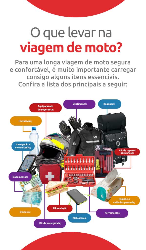 Infográfico sobre o que levar na viagem de moto | DOK