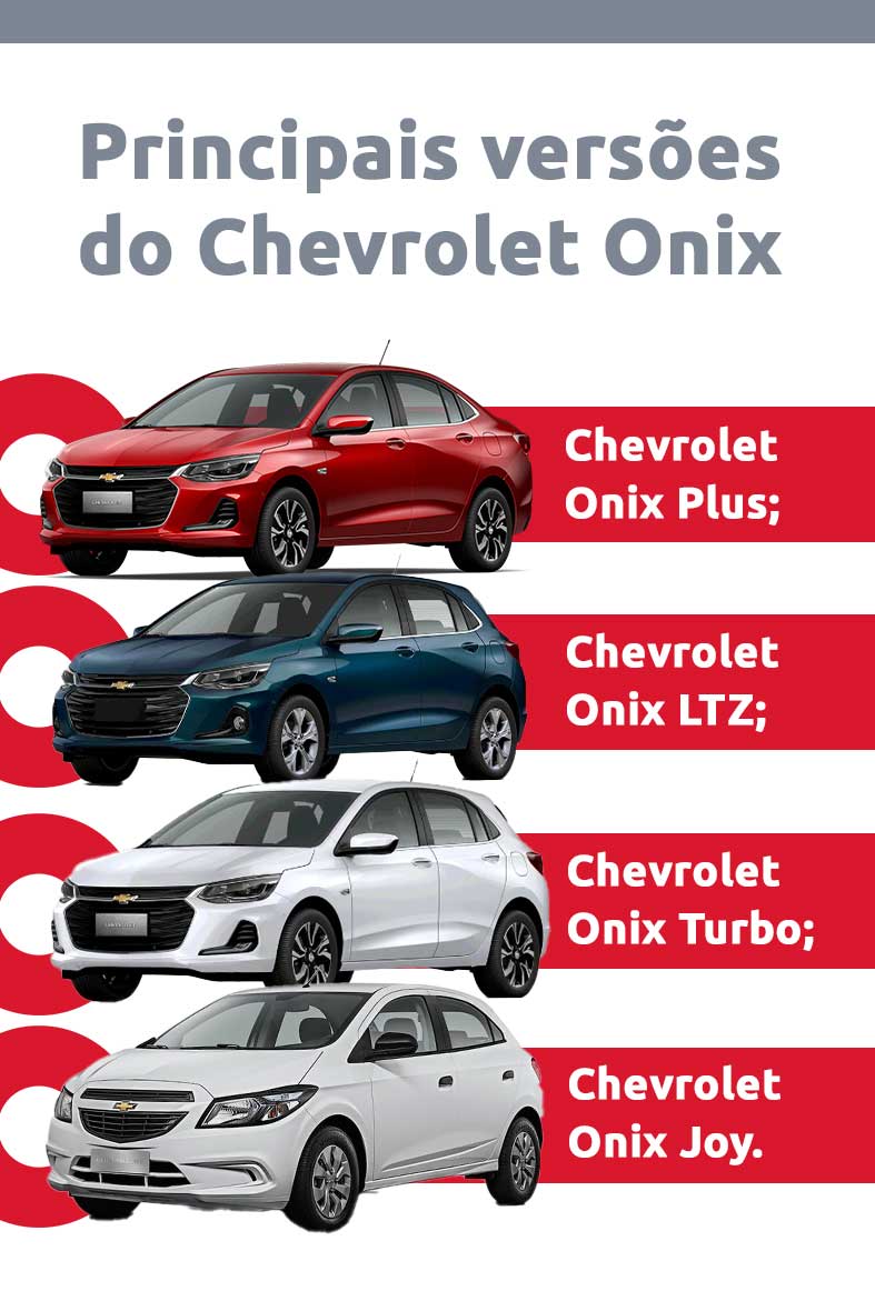 Infográfico sobre principais versões do Chevrolet Onix | DOK