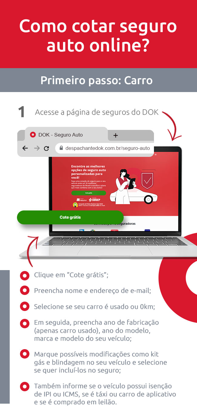 Infográfico sobre como cotar seguro auto online | DOK